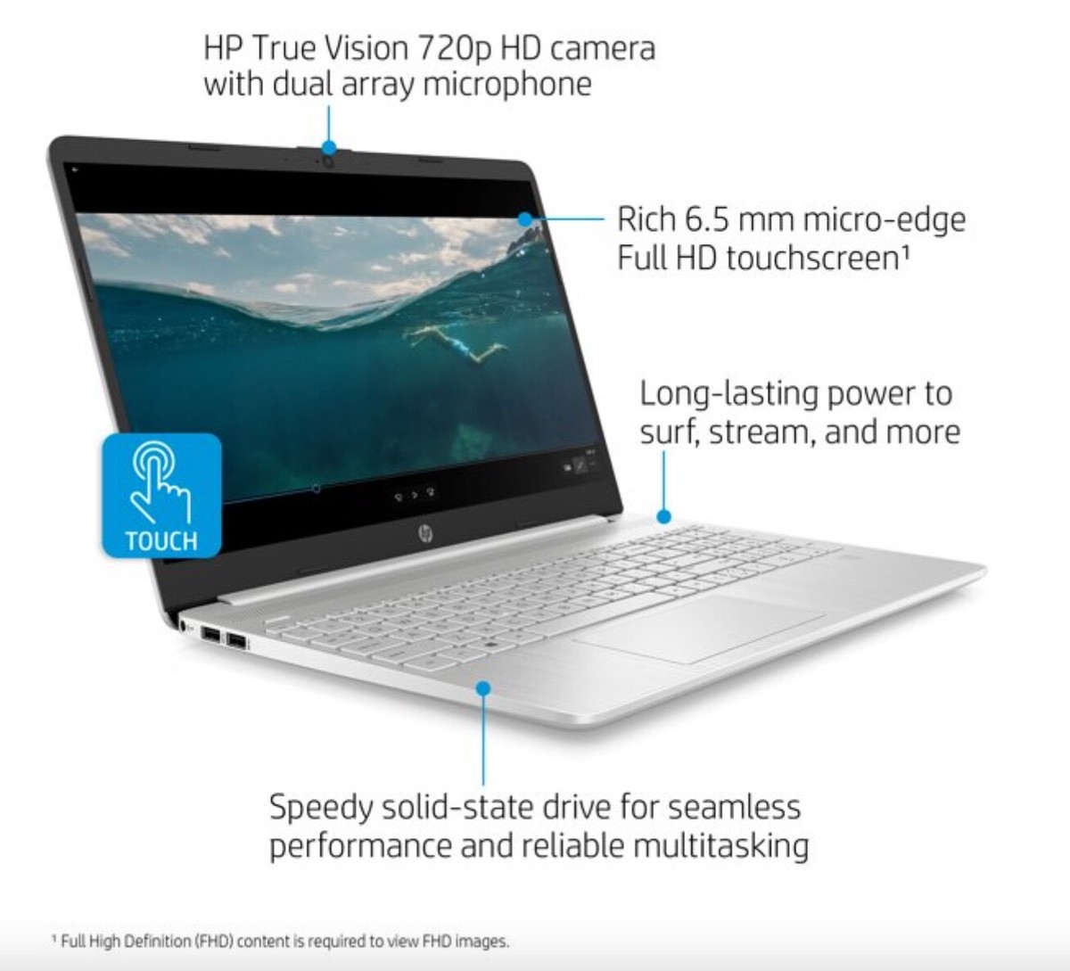 HP 15-DW3053DX 15.6'' (256GB SSD Intel Core i3- 1115G4 2.6GHz 8GB