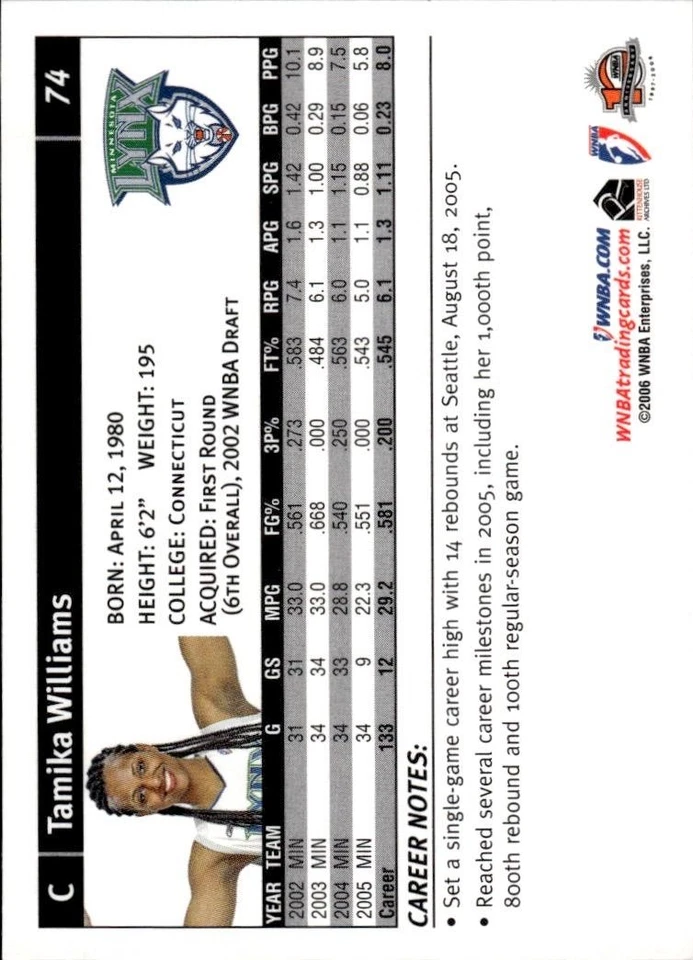 2006 Rittenhouse WNBA #74 Tamika Williams - Image 2 of 2