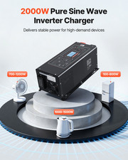 Pure Sine Wave Inverter Charger, Compatible with 12V LiFePO4 Lithium Batteries