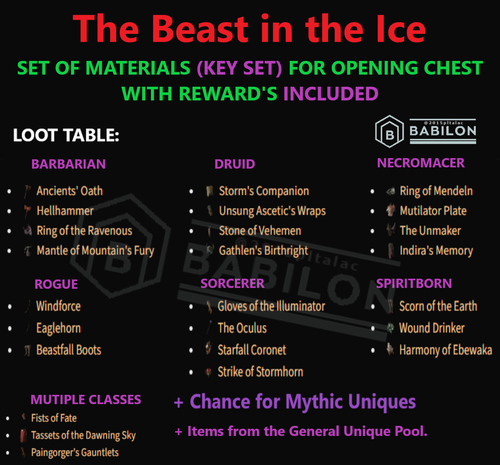 DIABLO 4 SEASON 10 POWER LEVELING GLYPH BELIAL DURIEL✅PC PS4 PS5 XBOX✅ DIABLO IV - Picture 24 of 161