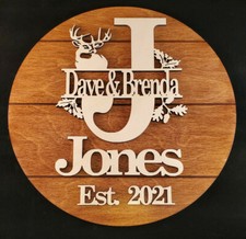 Personalized Beautiful Family Monogram Name sign. Personalized home decor Plaque