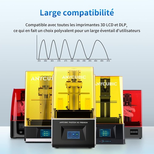 10KG Gris ANYCUBIC Résine Imprimante 3D Standard UV 405nm Imprimante 3D Resin - Zdjęcie 10 z 11