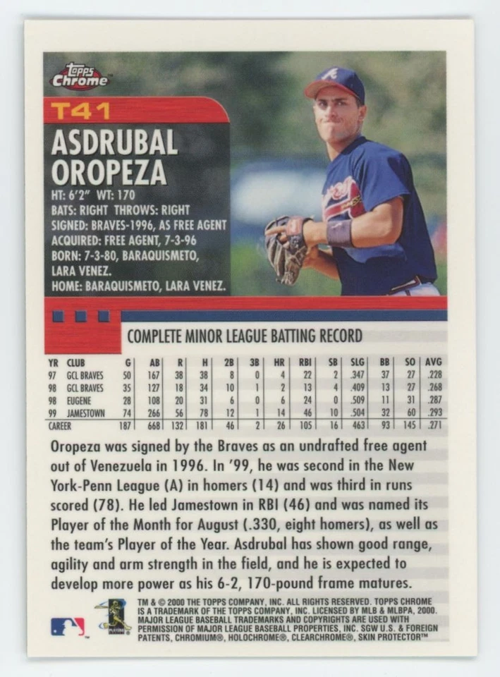 2000 Topps Chrome Traded & Rookies Asdrubal Oropeza Rookie Atlanta Braves #T41 - Image 2 of 2
