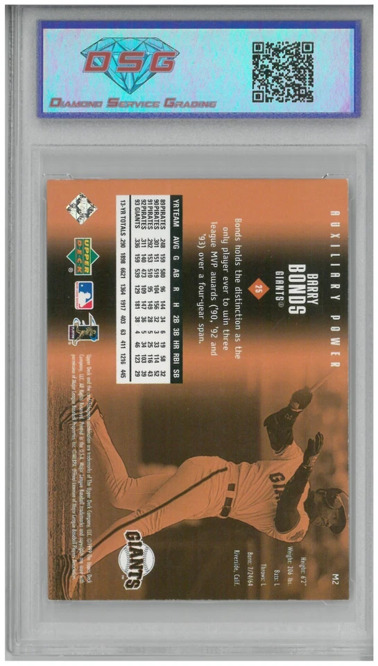 1999 Upper Deck Powerdeck BARRY BONDS #M2 MVP Auxiliary Power 💎 DSG 8 NM/Mint - Image 2 of 2