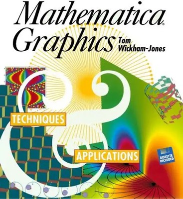 Mathematica Graphics