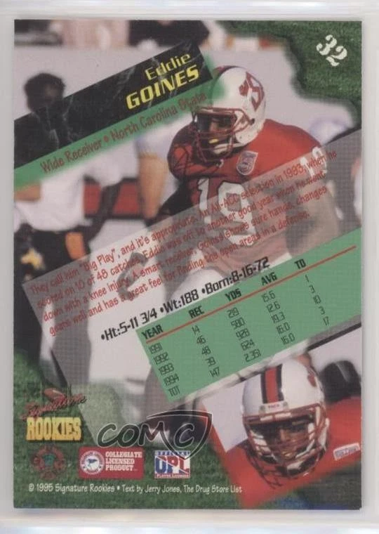 1995 Signature Rookies International Signatures /2750 Eddie Goines #32 Auto RC - Image 2 of 2