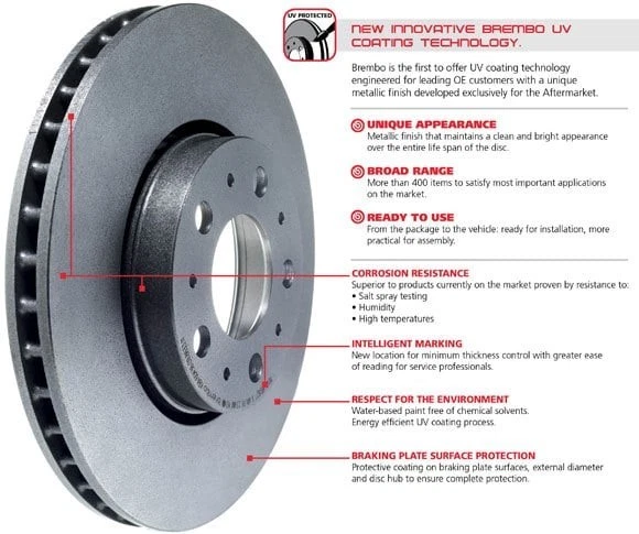 For Lincoln Town Car 03-11 UV Coated Series Plain Vented Front Brake Rotor Foto 4 de 4