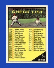 1961 Topps Set-Break #361 Checklist 5 NM-MT OR BETTER *GMCARDS*