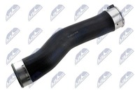 NTY Ladeluftschlauch GPP-BM-068 FüR BMW