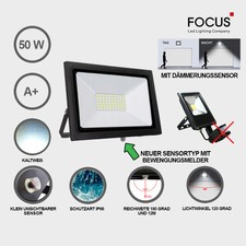 Cherheit Detektor solar Scheinwerfer Motion Sensor Outdoor Flutlicht