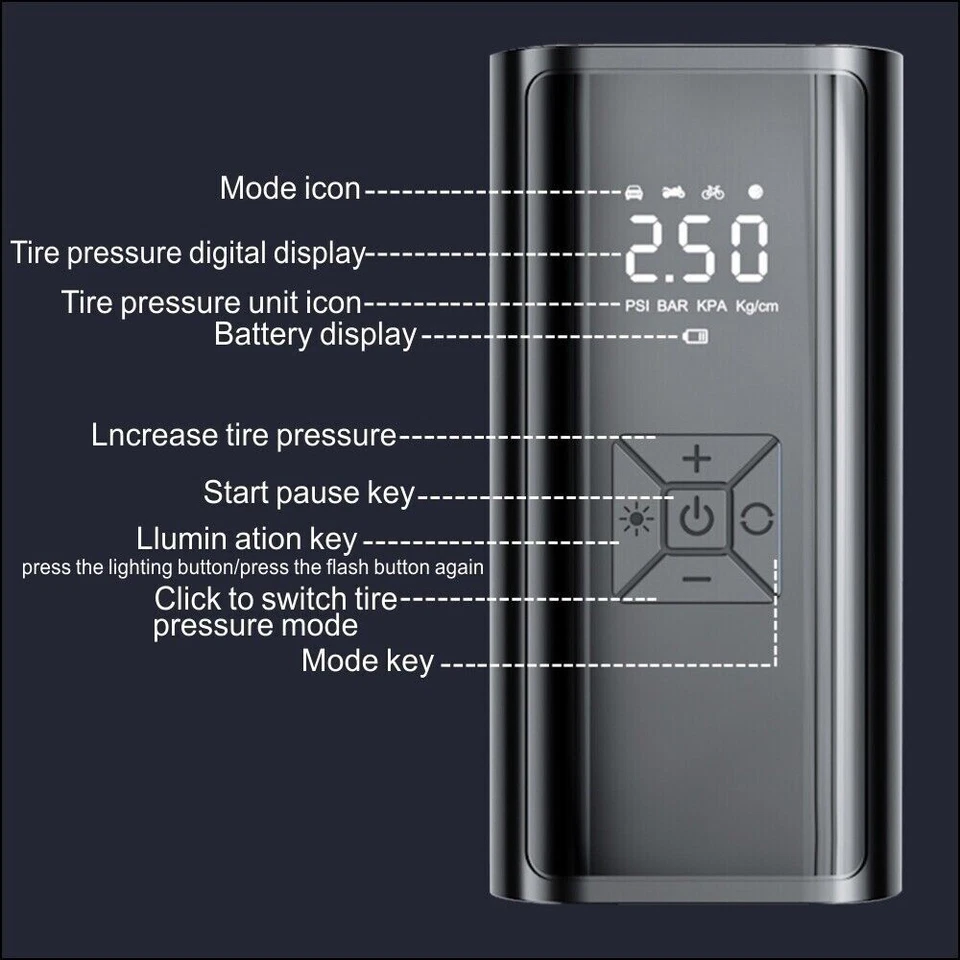 Portable Digital Air Compressor 160PSI Electric Auto Pump Tire Inflator - Image 4 of 4