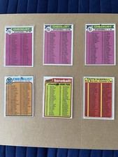 6 Card Lot Of Topps Baseball Checklists. Clean. 1969-73’-80’-3 1979’s