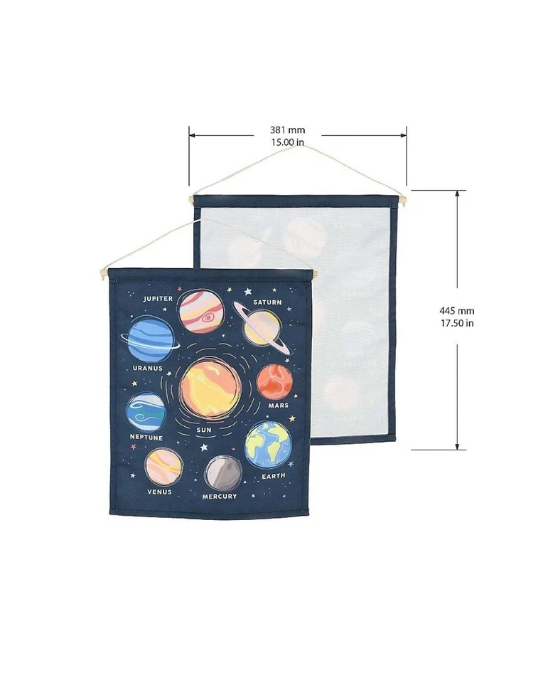 Banner decorativo do sistema solar infantil The Big One Planets - Imagem 3 de 3