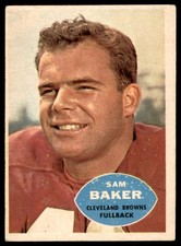Click to enlarge Sam Baker