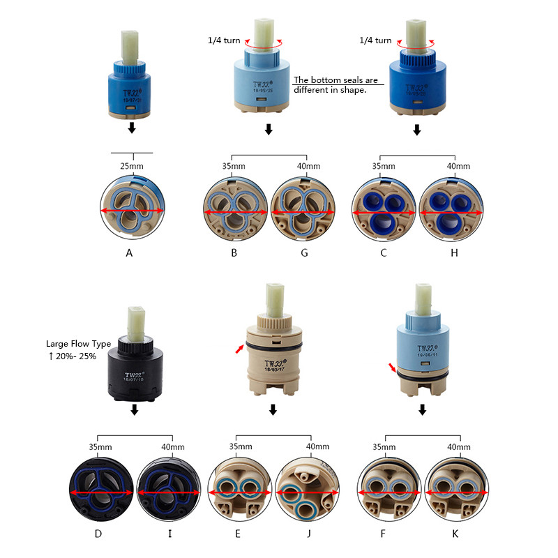Cartuccia A Dischi Ceramici Da 35/40 Mm, Miscelatore Con Cartuccia In Ceramica Valvola Di Controllo Interna 86970882 - Foto 3