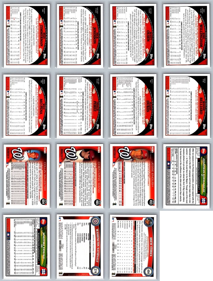 Washington Nationals Topps Gold Serial Numbered #/2009 Baseball Card Lot (15) NM - Image 3 of 4