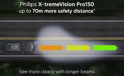 Philips X-tremeVision PRO150 H7 (Twin)