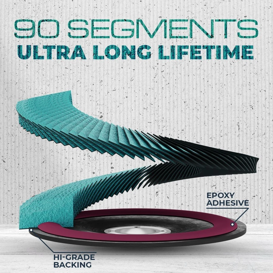 5” 125mm Premium Zirconia Flap Disc / Wheel Angle Grinder Sanding Disk for Metal - image 4 of 4