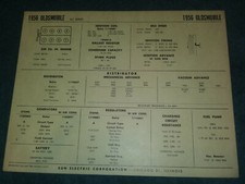 1956 Oldsmobile 324 V-8 Engine Sun Tune-up Chart Useful Item 1956 Oldsmobile 324 V-8 Engine Sun Tune-up Chart Useful Item