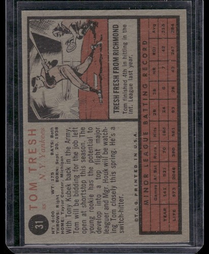 1962 Topps #31 Tom Tresh - Picture 2 of 2