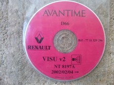 Revue technique Renault AVANTIME