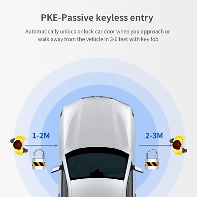 CAN BUS B Compatible PKE Kit For BMW E71,E72 X6 2008-2015 Proximity Entry