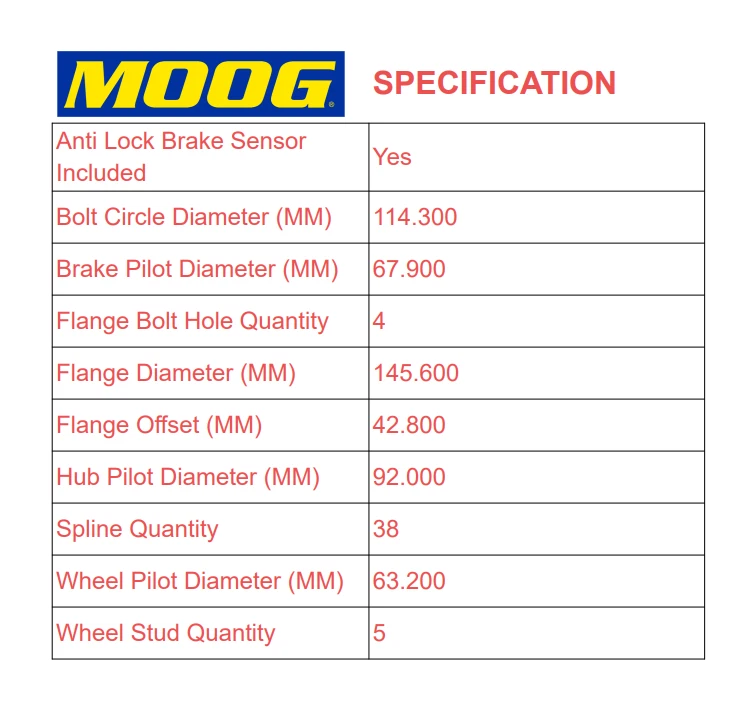 Cojinete y buje de rueda delantero o trasero MOOG para Ford Explorer 2011 2012 2013-2019 Foto 3 de 4