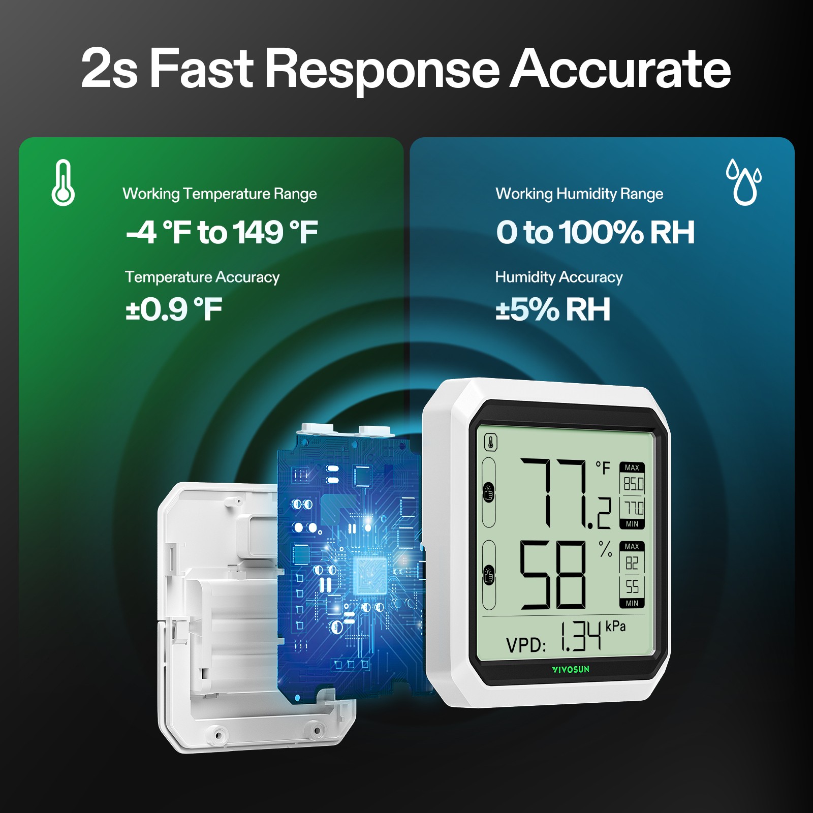 VIVOSUN AeroLab Wireless Bluetooth VPD Hygrometer Thermometer with Sensor Probe — image 4