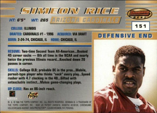 1996 Bowman's Best Football  *COMPLETE YOUR SET*  Pick From List - Picture 300 of 356