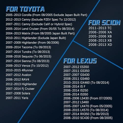 Gas Cap 77300-06040 77300-06041 for Toyota Camry 2004–2016, RAV4, Corolla Foto 2 de 4