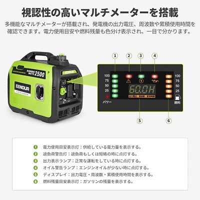 EENOUR 2.5kVA Portable Gasoline Inverter Generator DK2500iS 6H Use 