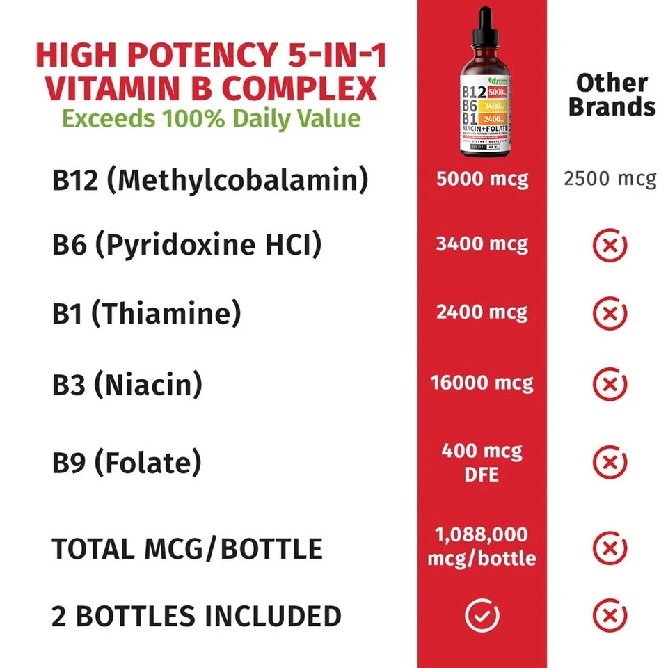 1~3x Vitamin B12 and B6 Liquid Drops, B12 Sublingual B Complex-B12 5000mcg 60ml - Image 3 of 4