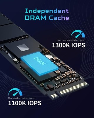 Acer Predator GM7000 4TB NVMe SSD for sale online | eBay