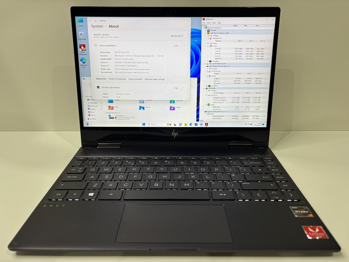 AMD Ryzen7搭載HP envy x360 13.3インチタブレットノート