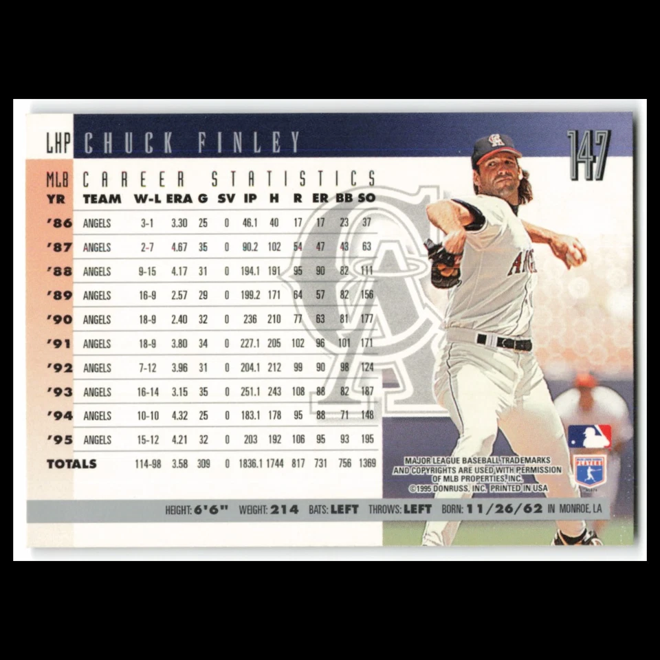 Chuck Finley #147 1996 Donruss Anaheim Angels Baseball Card MLB NM - Image 2 of 3