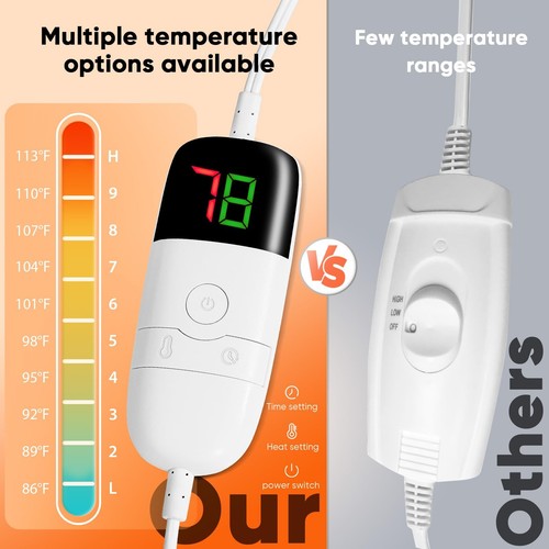 Heated Blanket Electric Throw 50"X60", Heating Blanket with 10 Heat Levels 1/... - Picture 3 of 7