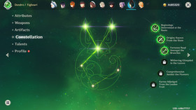 Genshin Impact AR 60 America - Raiden Shogun C3 - Ayaka C3 - Hu Tao C1 - Mavuika