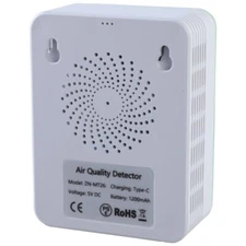 Indoor Air Quality Monitors With CO2, Temperature, Humidity, TVOC HCHO Detection