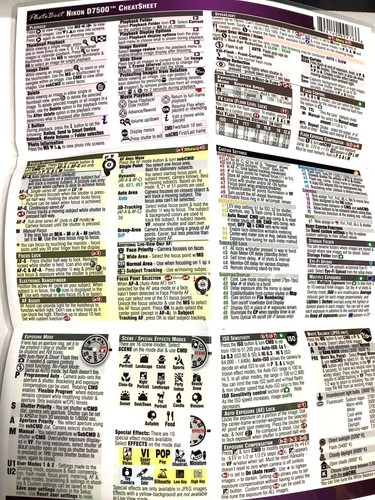 PhotoBert Cheat Sheet for Nikon D7500 - Good Condition