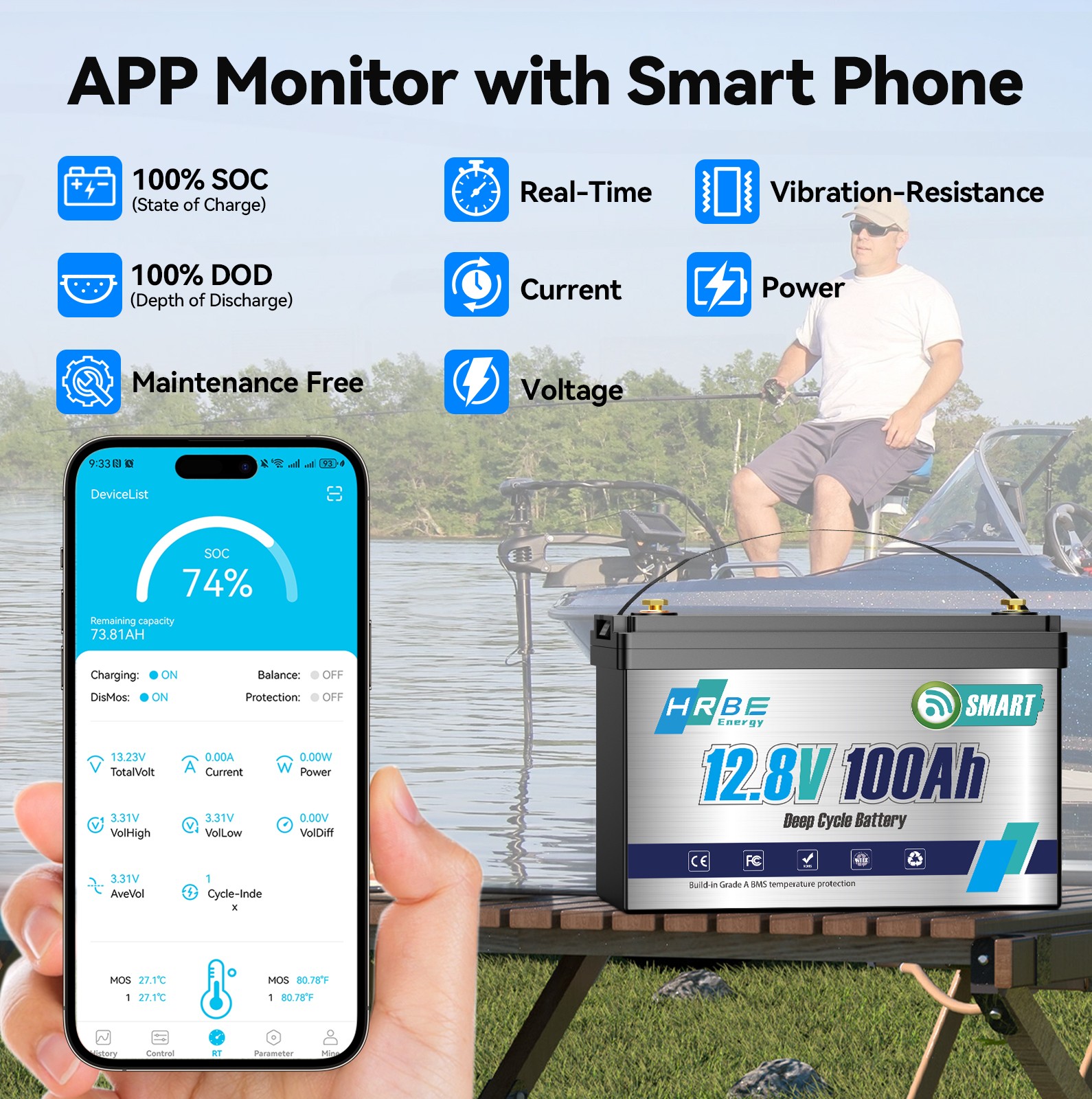 12V 100Ah LiFePO4 Lithium Battery Bluetooth monitoring For RV Solar Marine Panel