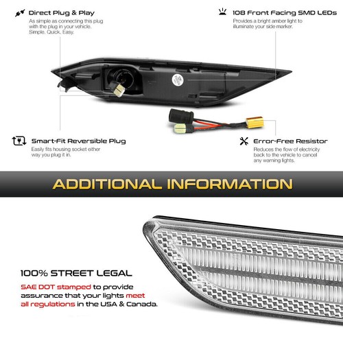 Clear Lens LED Side Marker Lights Signal Lamp For 2011-2014 Porsche Cayenne 958 - Picture 3 of 11