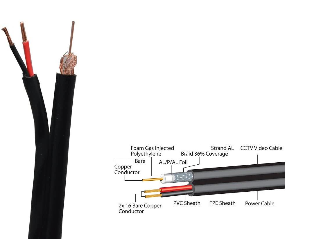 Rg59 2 core cable cheap