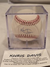 Khris Davis Autographed/Signed Baseball TRISTAR
