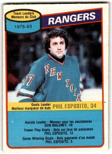 1980-81 O-Pee-Chee Phil Esposito #149 New York Rangers