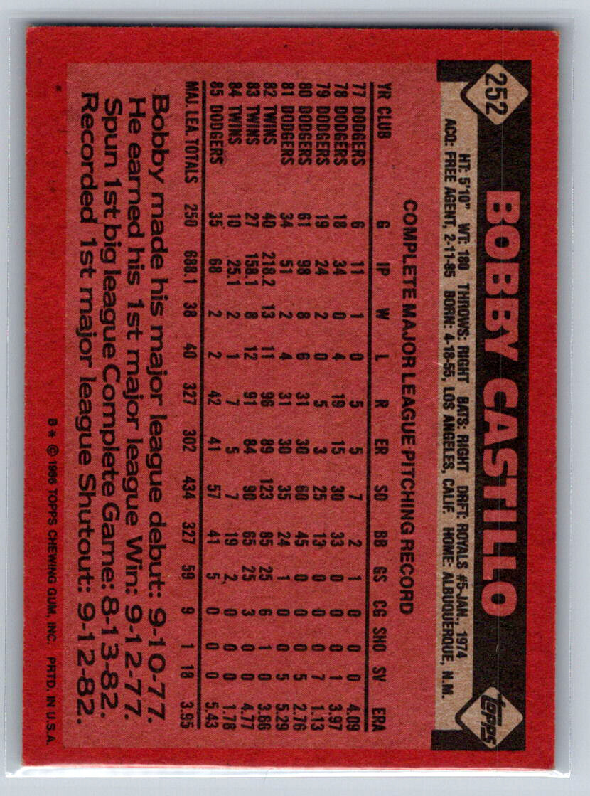Bobby Castillo 1986 Topps #252 Los Angeles Dodgers
