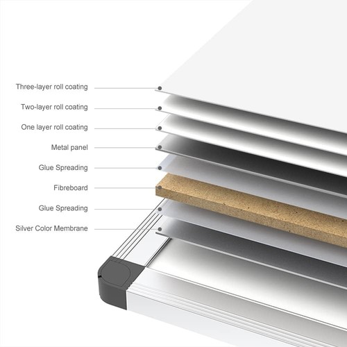 Trocken abwischbare Tafel - 36x24 Zoll - magnetische Oberfläche - inklusive Zubehör - Bild 7 von 9