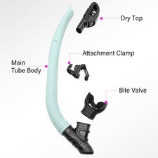 Snorkel de buceo Easy Breath Full Dry Top tecnología para apnea NCOO