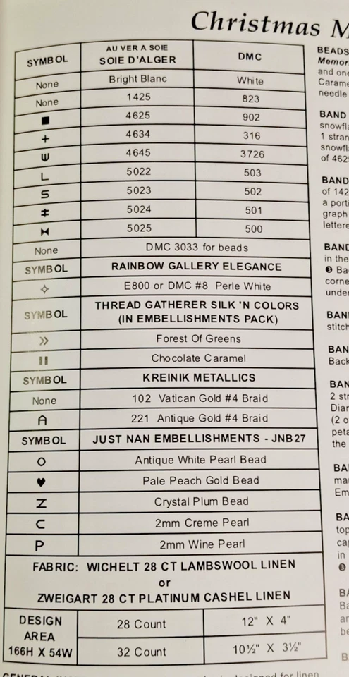 Gráfico de punto de cruz contado Just Nan Christmas Memories #JN054 y paquete de cuentas, PG Foto 4 de 4