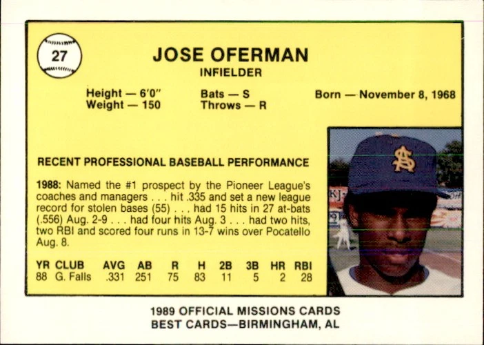 1989 San Antonio Missions Best #27 Jose Offerman - NM Baseball Card - Image 2 of 2
