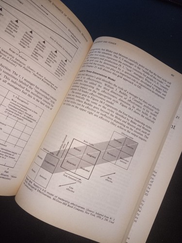 ORGANIZATIONAL BEHAVIOR ORGANISATIONAL BEHAVIOUR TEXTBOOK RARE VINTAGE TEXT BOOK - 第 9/10 張圖片